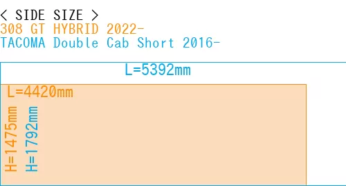 #308 GT HYBRID 2022- + TACOMA Double Cab Short 2016-